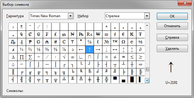 Специальные символы в Libre Office