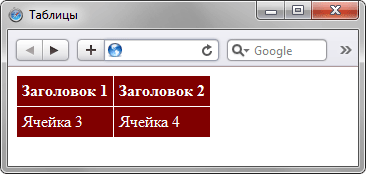 Поля в ячейках