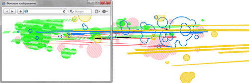 Рис. 6. Фоновый рисунок в окне браузера