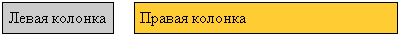 Рис. 2. Расстояние между колонками