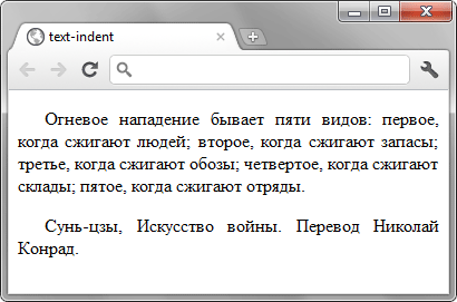 Применение свойства text-indent