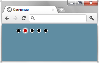Свечение вокруг кружка