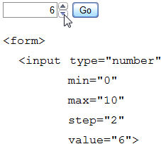 Отображение ввода чисел в Опере