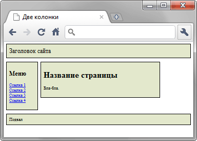 Влияние свойства max-width