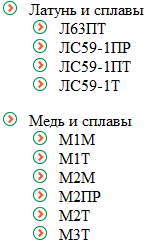 Неверное отображение маркеров в IE7–8